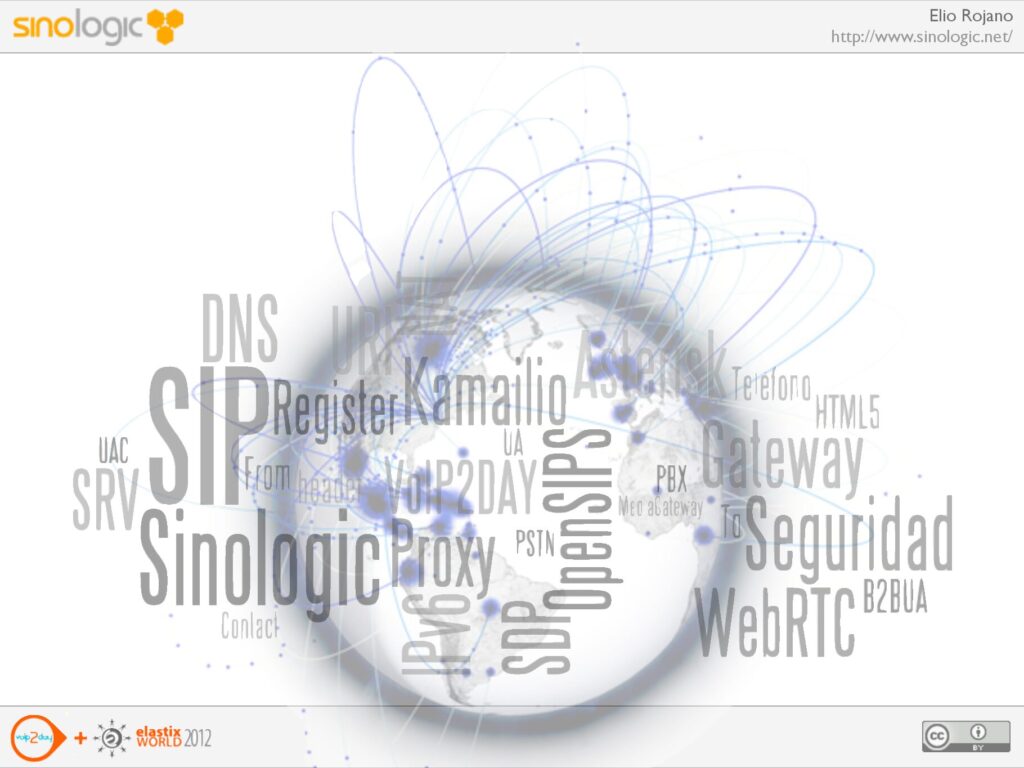 voip2day2k12-121003170421-phpapp01